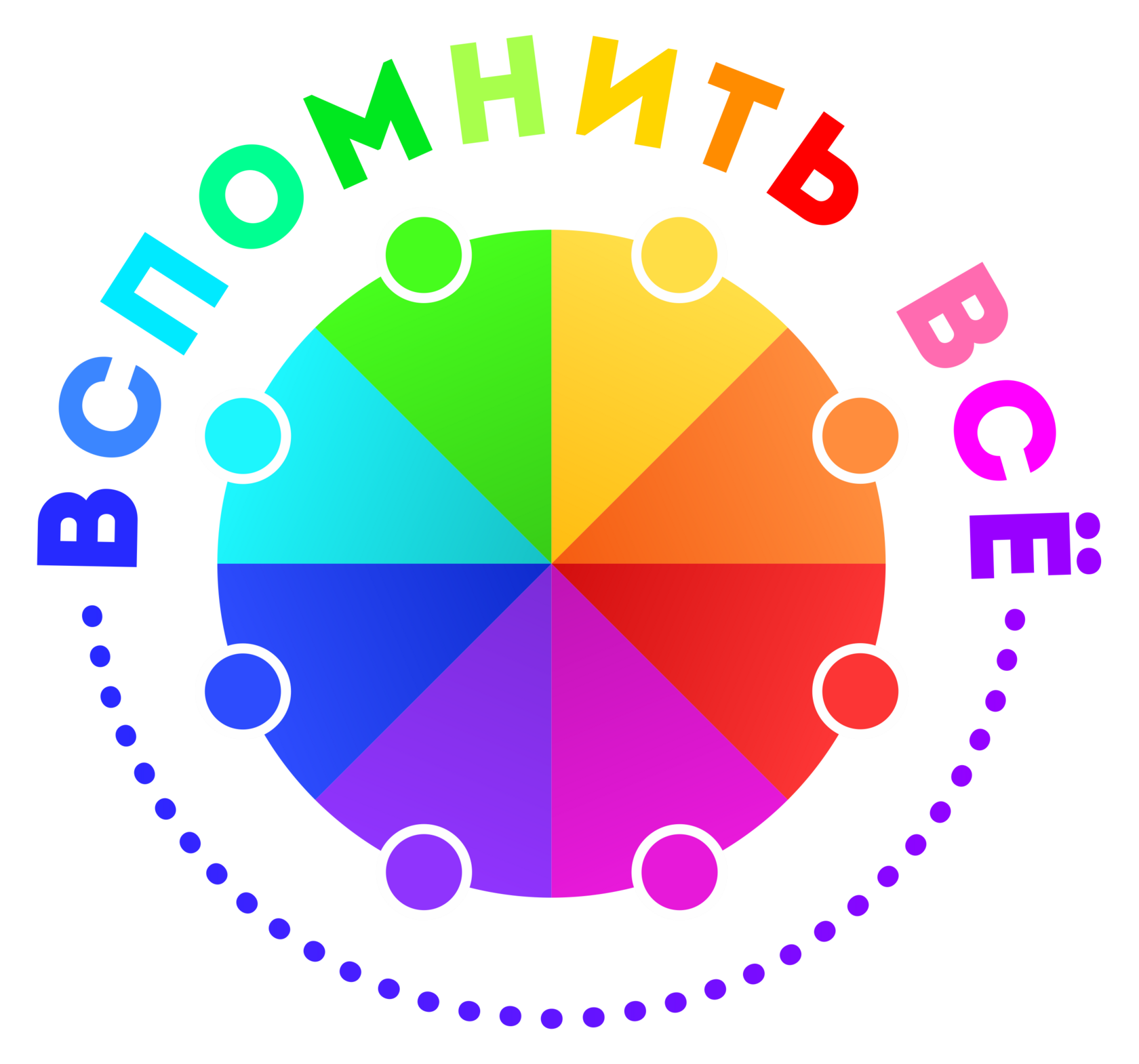 Вспомнить всё